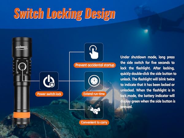 OrcaTorch D710V Professional Underwater Video Light