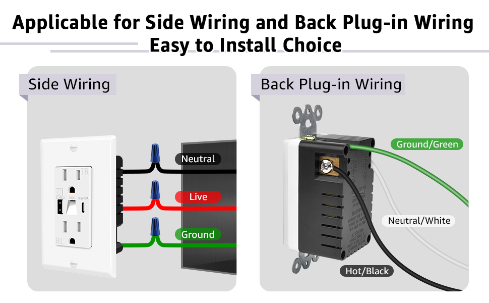 USB C Outlet with Night Light