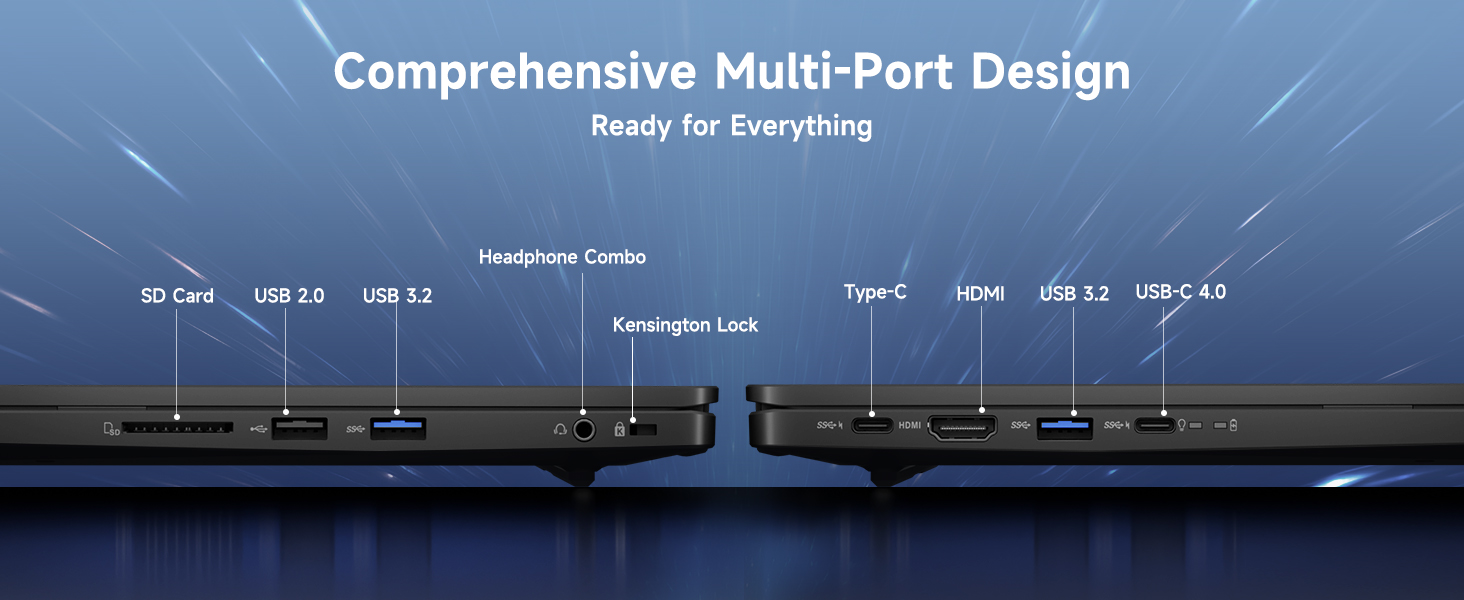 Multiple ports