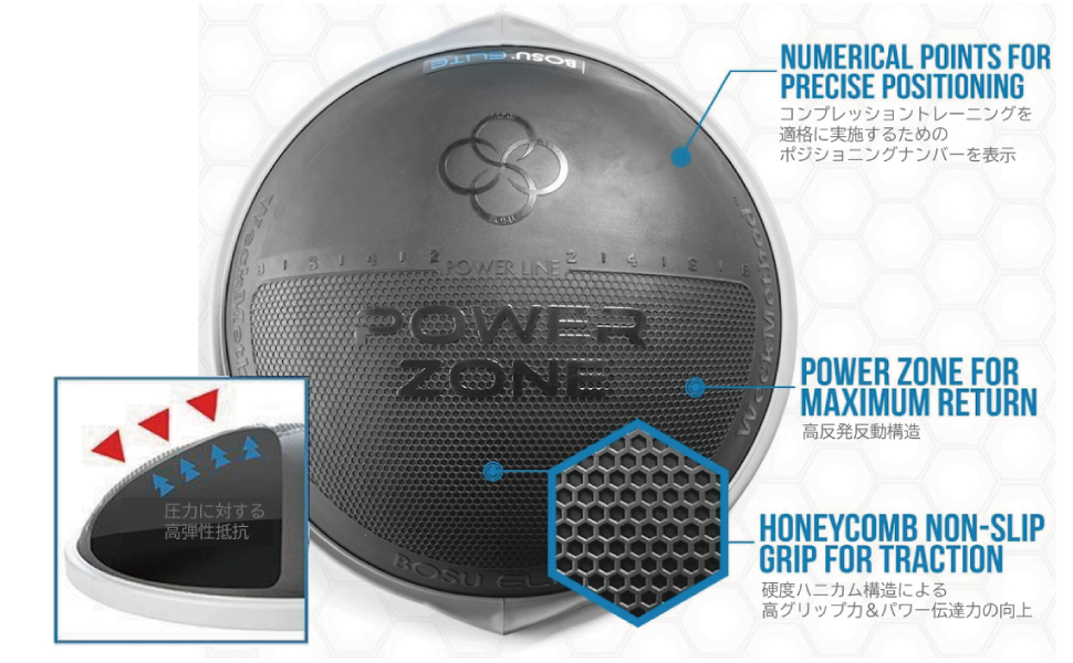 BOSU ELITE バランスボール黒トレーニング