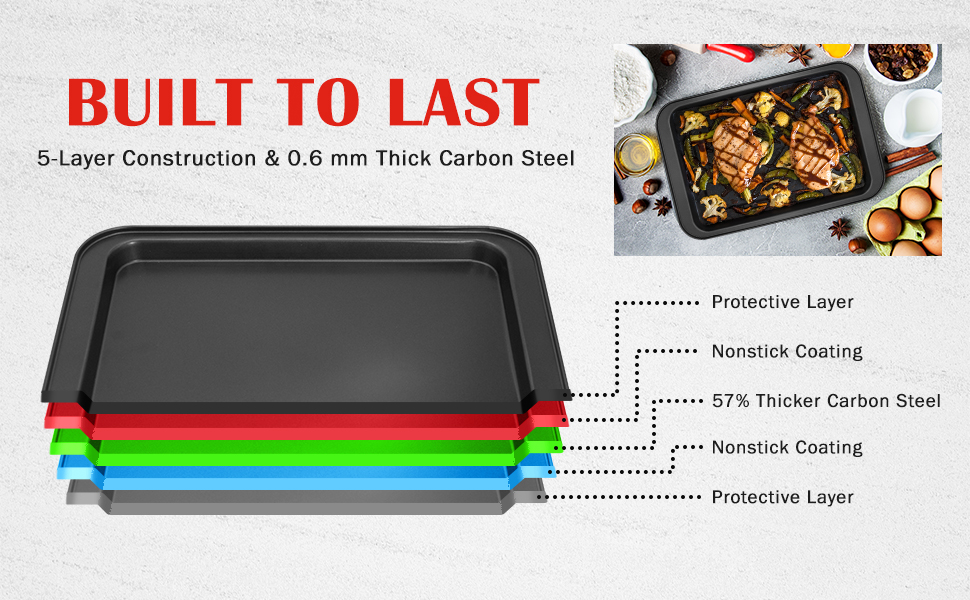 Bakeware Sets;Baking Pans Set;Carbon Steel Bake Set;Bake Set;Nonstick Baking Pans Set;Baking Tray