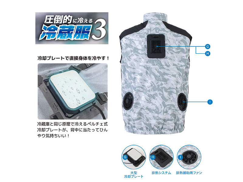 Amazon | [AQUA TEC] 2024年 最新 熱中症対策 環境に配慮した