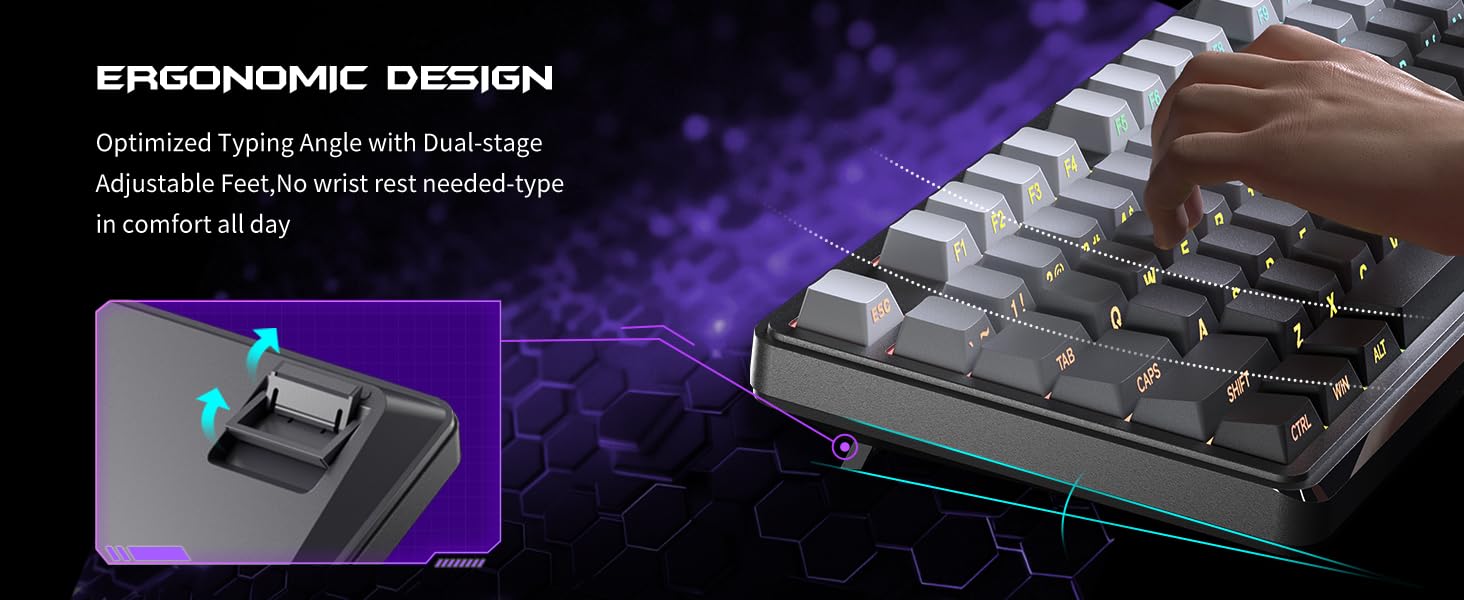 Ergonomic Design