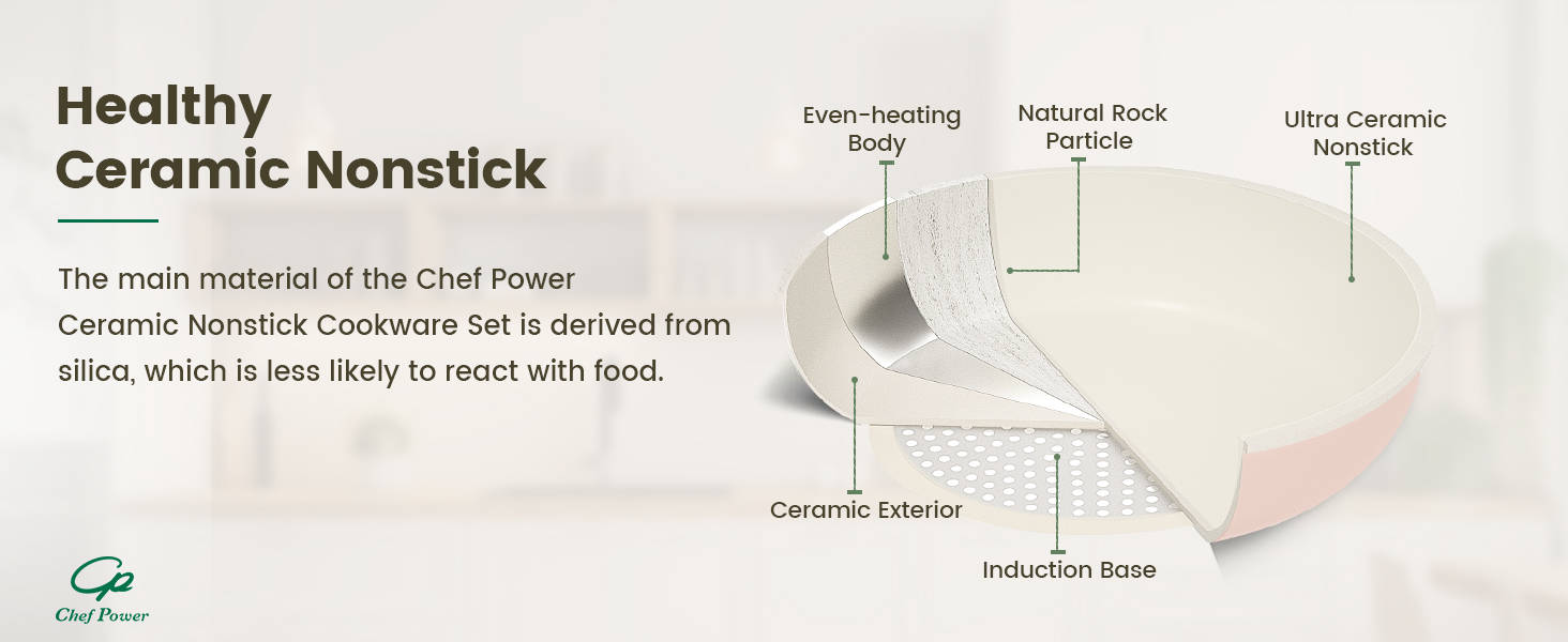 healthy ceramic nonstick