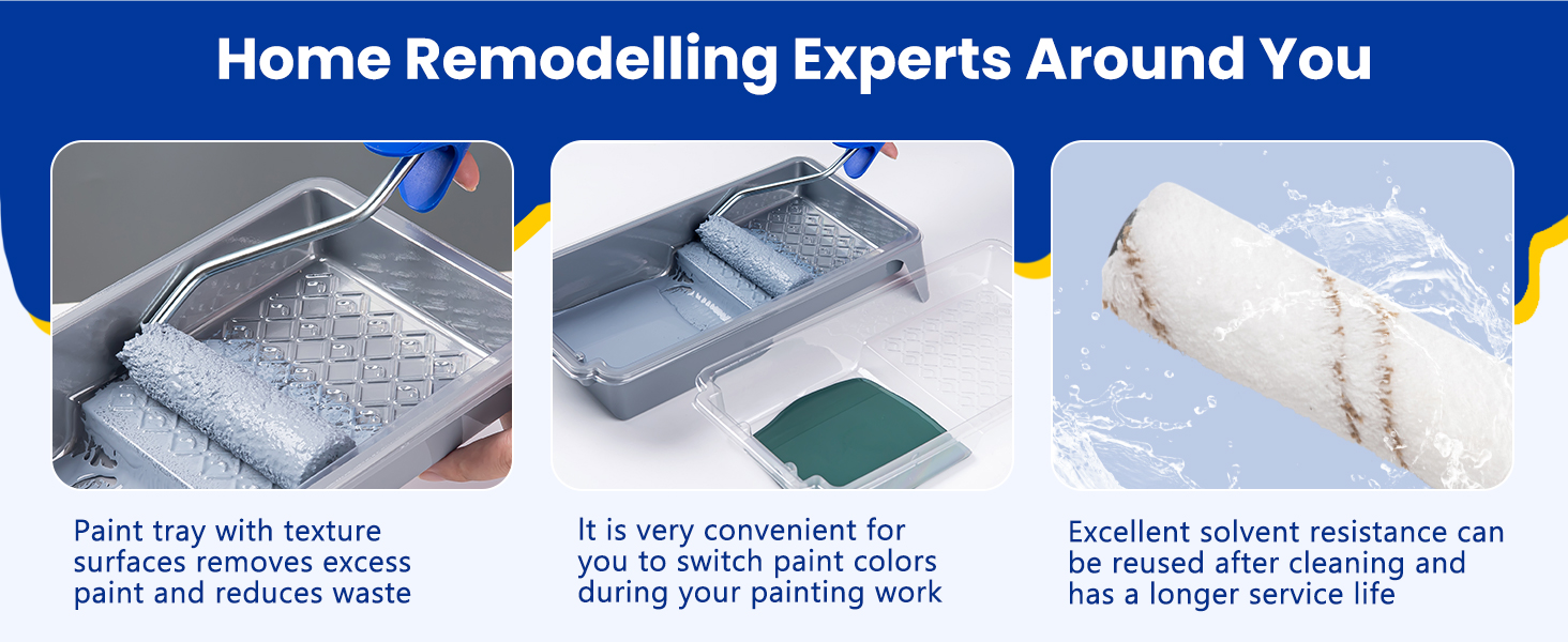 Microfiber Paint Roller Set, Mister Rui Small Paint Roller 4 Inch