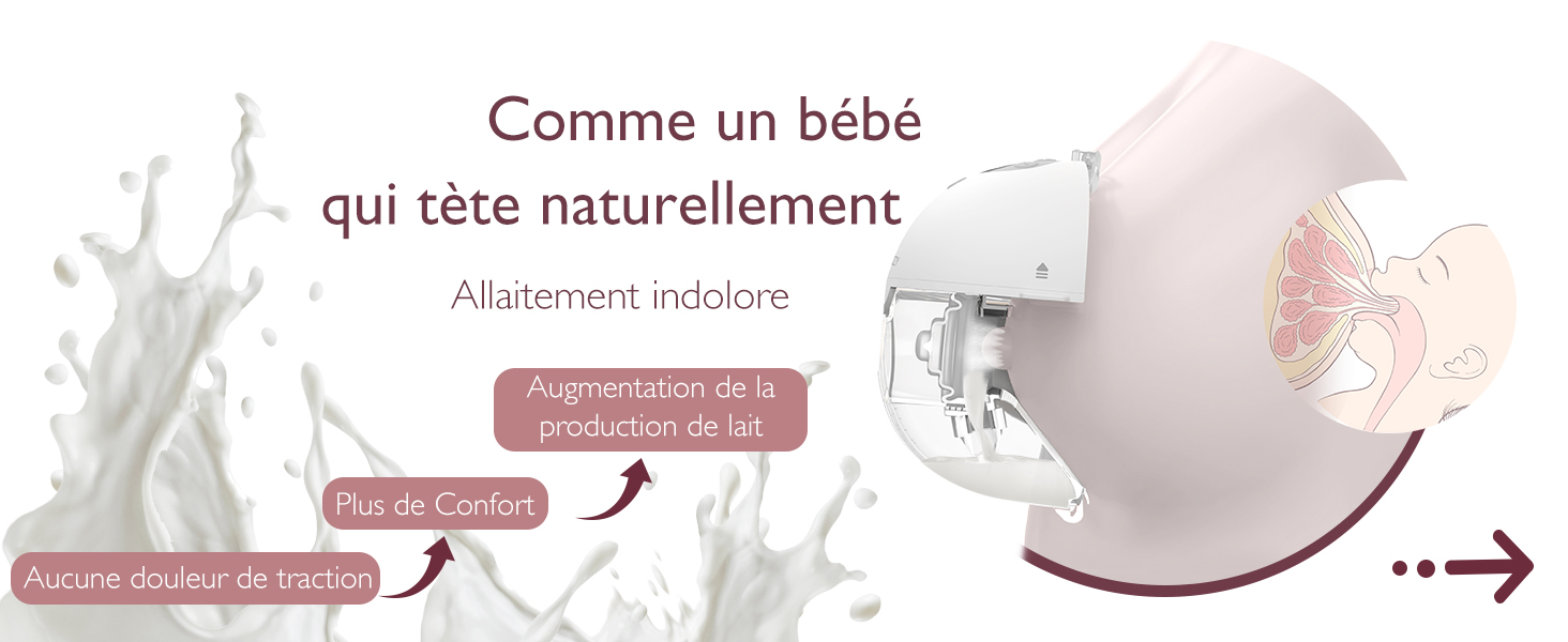 Momcozy M5 TireLait de la Bouche de Bébé Mains Libres Bride à Double Étanchéité Avec 3 Modes et