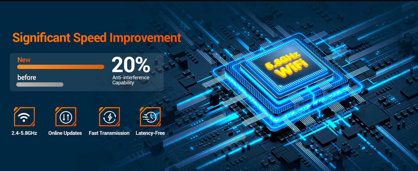 SEALIGHT Wireless CarPlay Adapter for iPhone, Converts