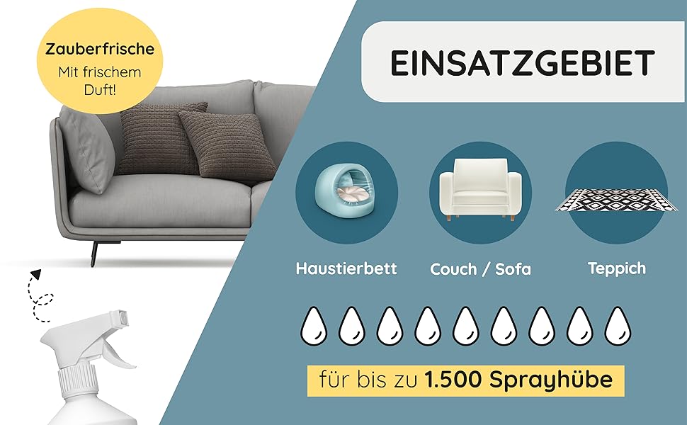 hauszauber® Enzyme Cleaner [Strong Odour Remover] 1000 ml Against