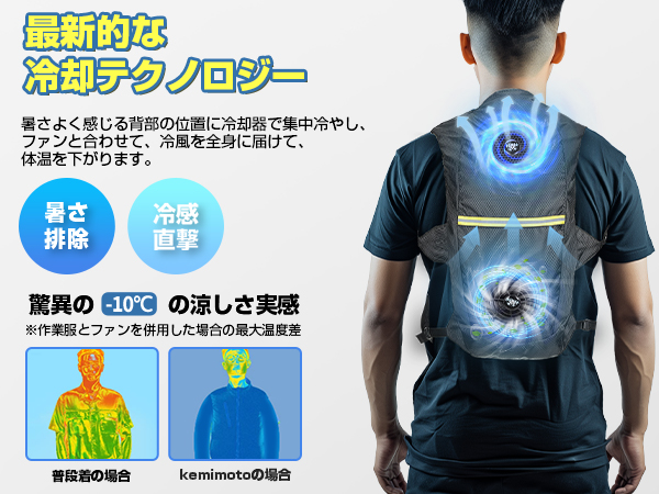 KEMIMOTO 24V高出力 ペルチェ式冷却ベスト 空調服　即納 Amazon.co.jp: [KEMIMOTO] 2024年最新 24V超高出力 20000mAh
