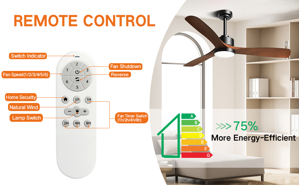 OUTON 52" Ceiling Fan with Lights Remote Control, Outdoor Fans for