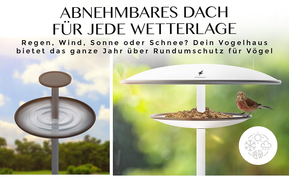 Zweiteiliges Bild von Vogelhäuschen mit abnehmbaren Dächern. Links: Metallzuführung mit Wasser. Rechts: Weißer Futterspender mit Samen und einem sitzenden Vogel, der das ganze Jahr über Schutz vor verschiedenen Wetterbedingungen bietet.
