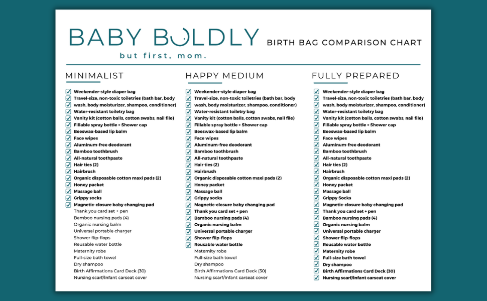 birth bag comparison chart