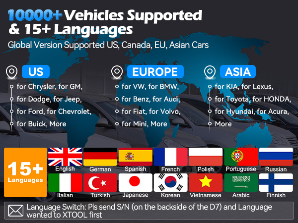 D7 automotive scan tool