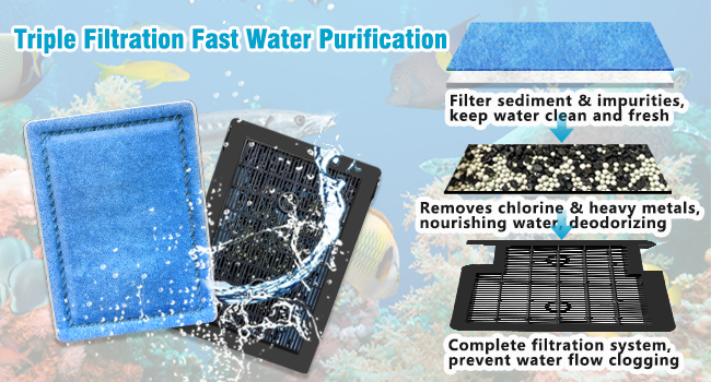 Marineland Rite Size B