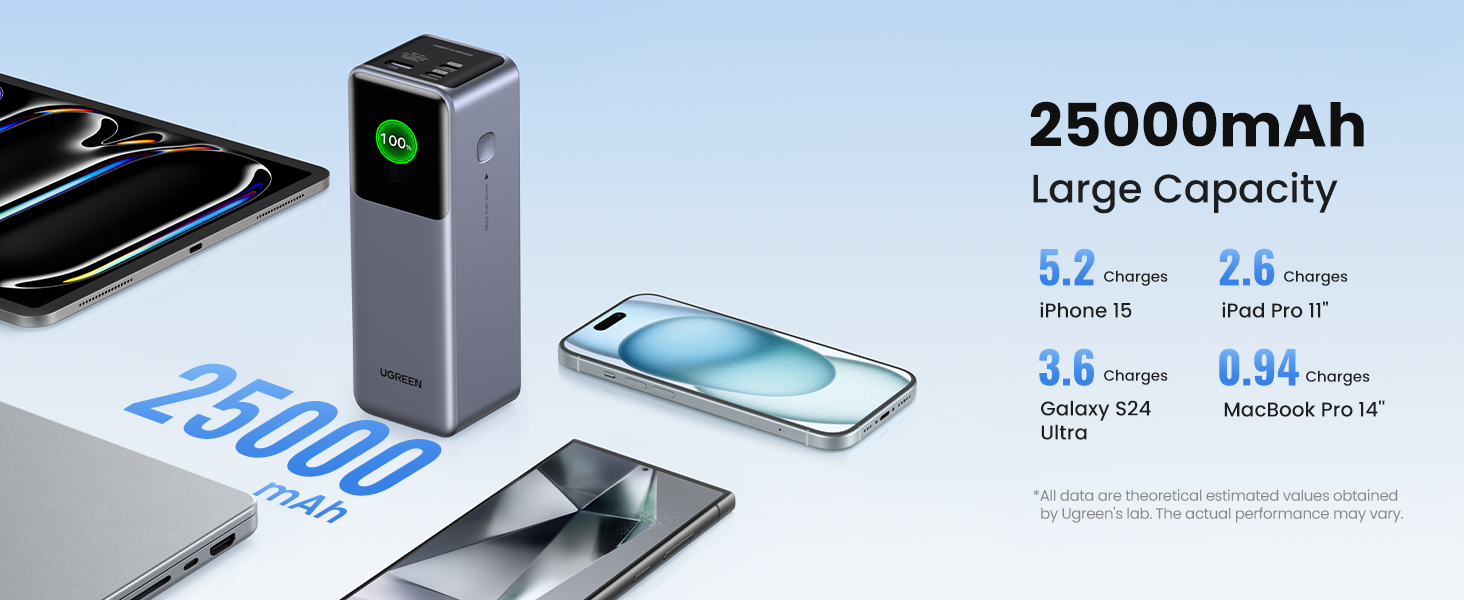 25000mah power bank for laptop mobile and laptop 25000 mah power bank for laptop battery bank