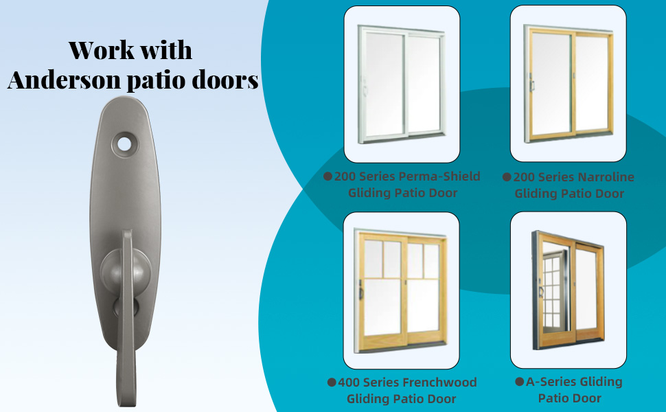 Replacement Parts for Andersen Sliding Door Lock, 10Years LongLasting