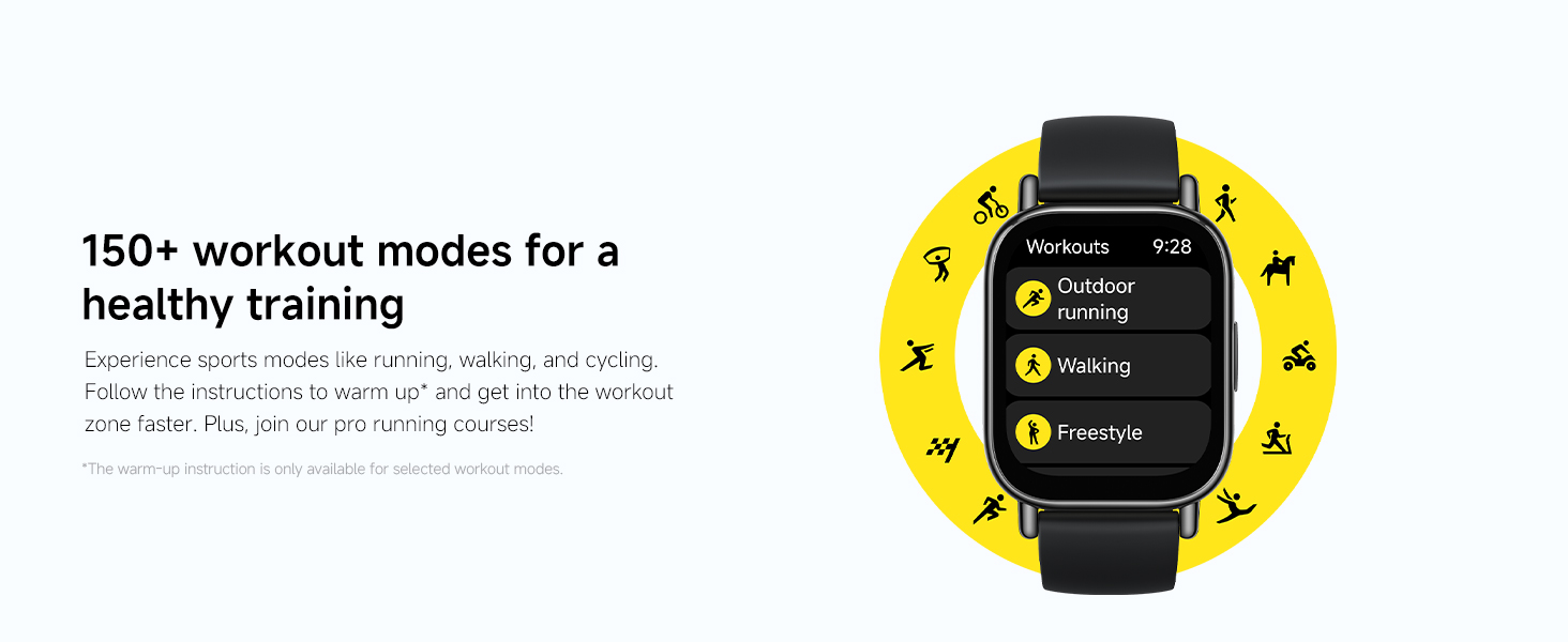 Text reads '150+ workout modes for a healthy lifestyle'. Yellow-rimmed smartwatch display showing fitness tracking interface against white background.