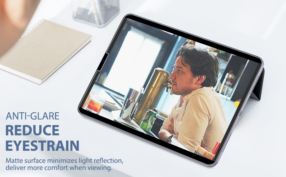 Anti-Glare, Reduce Eyestrain