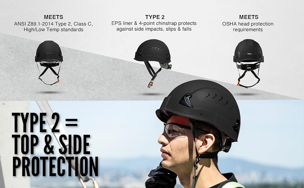 ロッド (Jackson) Lacosta CL-982 Amazon.com: Jackson Safety CH-2-400V Type 2 Hard Hat