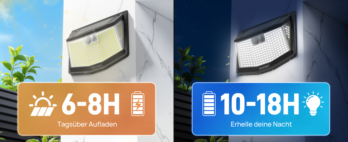 Der Text lautet „6-8H“ mit Sonnensymbol und „10-18H“ mit Glühbirnensymbol. Geteiltes Bild, das die Lichtverhältnisse bei Tageslicht und Nacht zeigt.