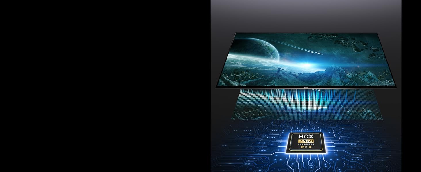 OLED & Pro AI Processor