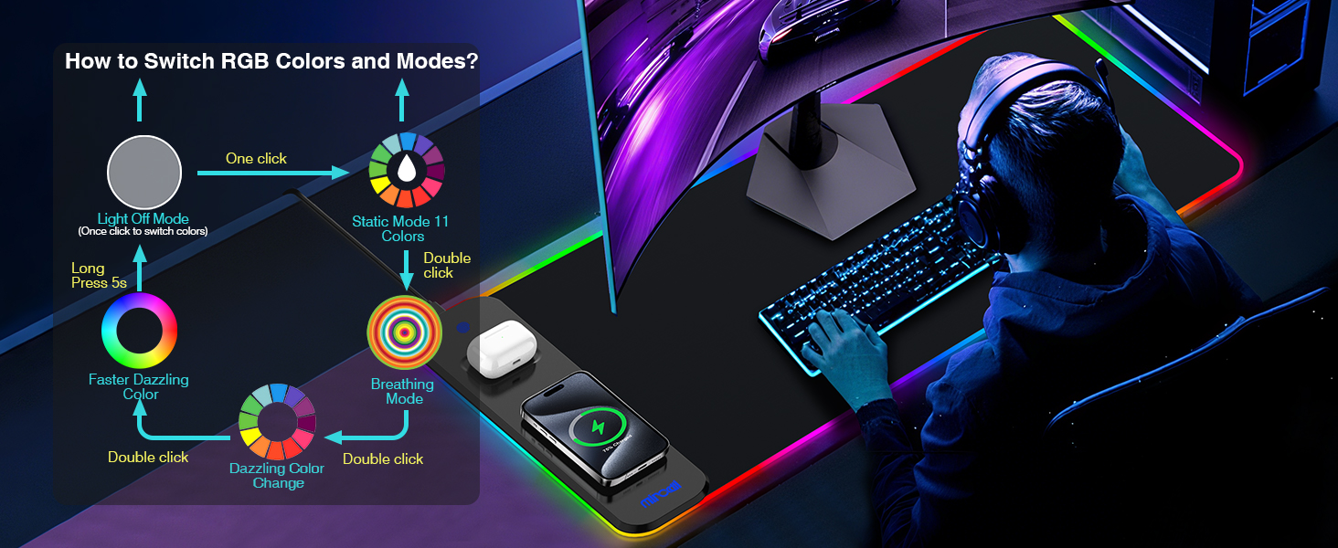 mouse pad gaming rgb