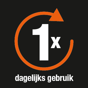 Gebruik dagelijks 