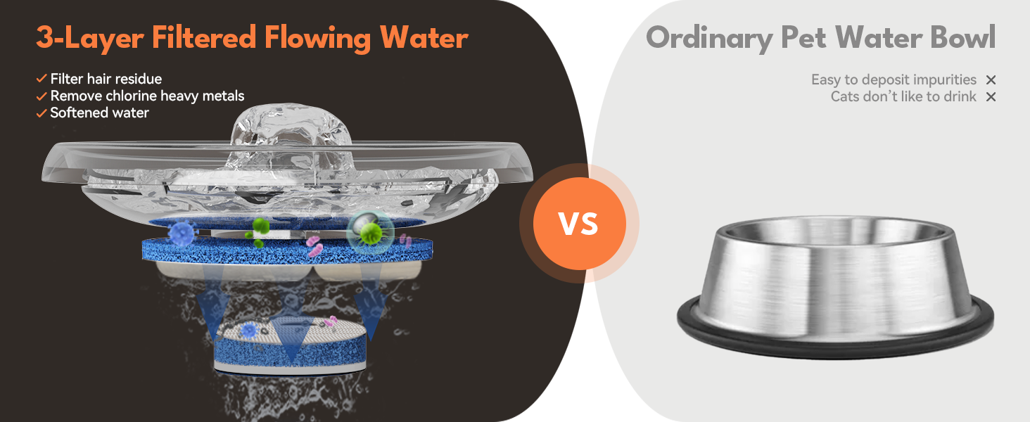 animal drinking fountain with filter small dog kitten 88oz 2.6L high capacity