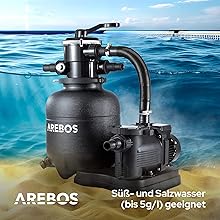 Arebos Sandfilteranlage mit Pumpe inkl. 600g Filterbälle | 350W | 9500 L/h | Schwarz | für Poolbereinigung | mit Druckma 7c68637c B406 4e35 Abf5 80790a7a43be. CR0,0,2000,2000 PT0 SX220 V1