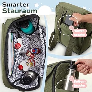 Wickelrucksack Wickeltasche Diaper bag Rucksack Baby Wickelunterlage Kinderwagenaufhängung