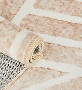 Washable area rug