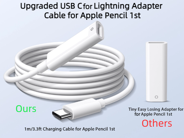 Amazon.com: USB C to Pencil 1st Gen Adapter Cable,1M USB-C