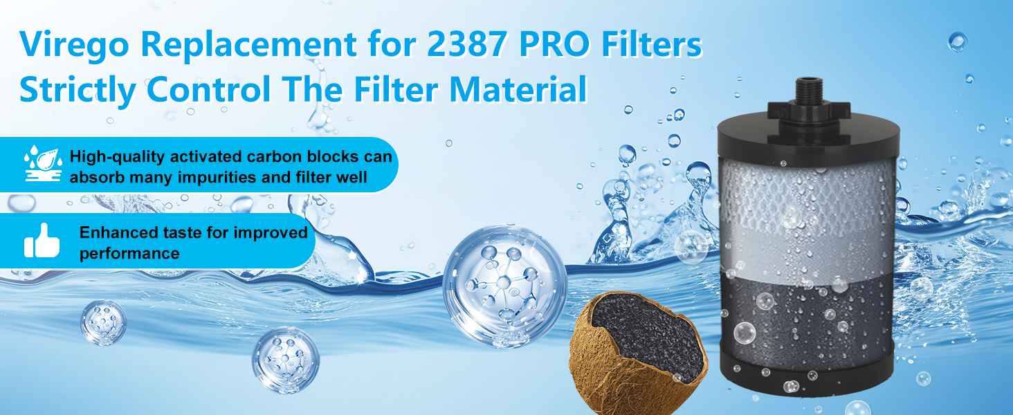 2387 Pro Black Filter