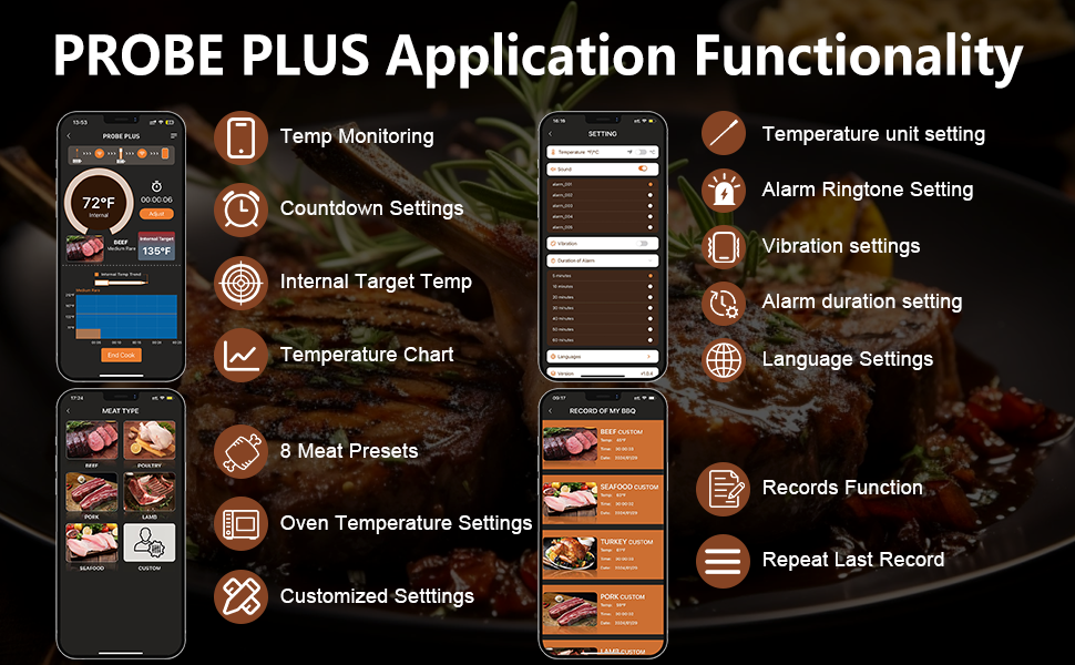 Wireless Meat Thermometer