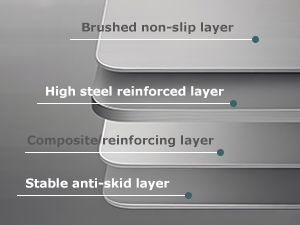 layer