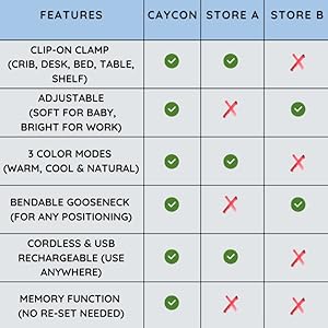 bedroom night light bunk bed lights changing table light kids lamp touch lamps clip on night light