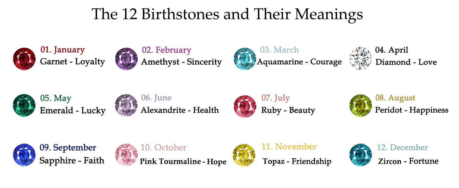 birthstone necklace for women