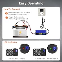 Cargador de batería para coche
