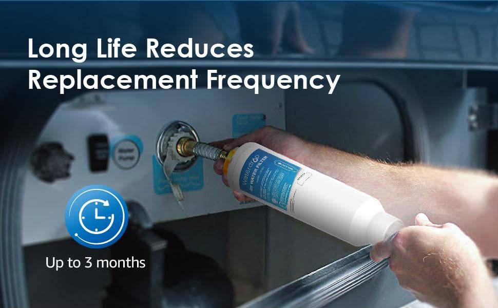 Waterdrop RV Inline Water Filter, NSF Certified, Reduces Chlorine, Bad