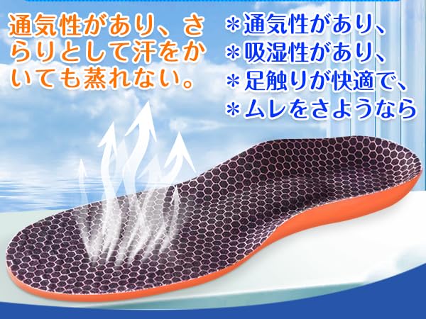 Amazon.co.jp: Kozzim スポーツインソール 衝撃吸収 立ち仕事