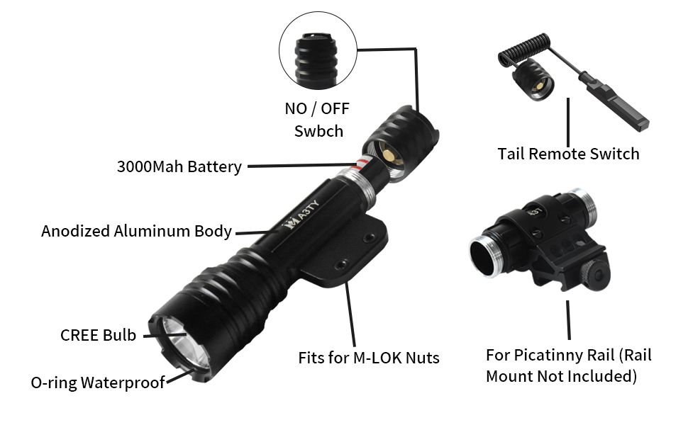 Tactical Flashlight with Mlok Mount, 1600 Lumens Super
