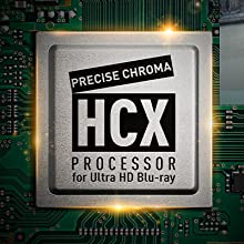 hcx processor