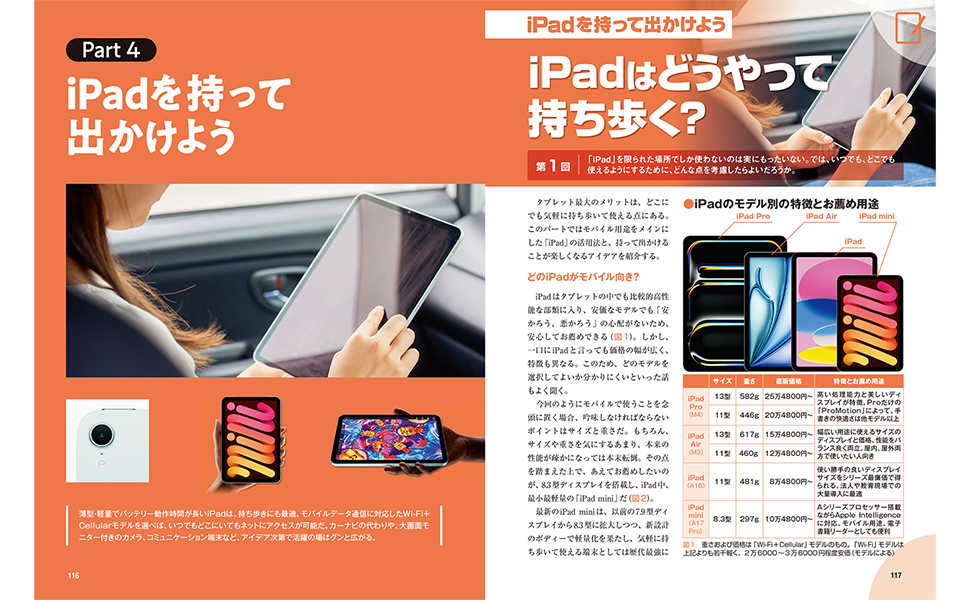 iPadだからできるスゴ技大全 (日経BPパソコンベストムック
