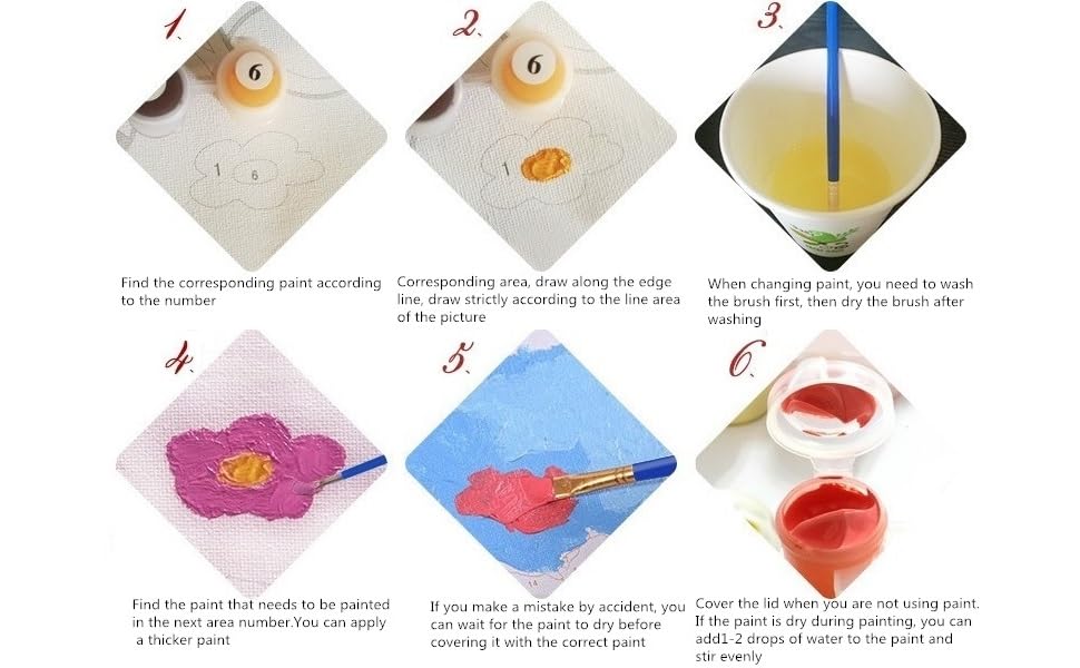 CANDYL DIY Oil Painting Paint by Number Kit for Kids Adults