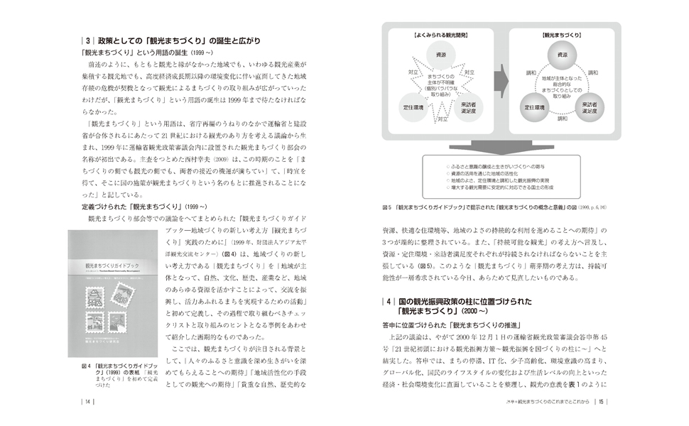 観光・まちづくり レファレンスブック 観光・まちづくりレファレンスブック / 日外アソシエーツ【編