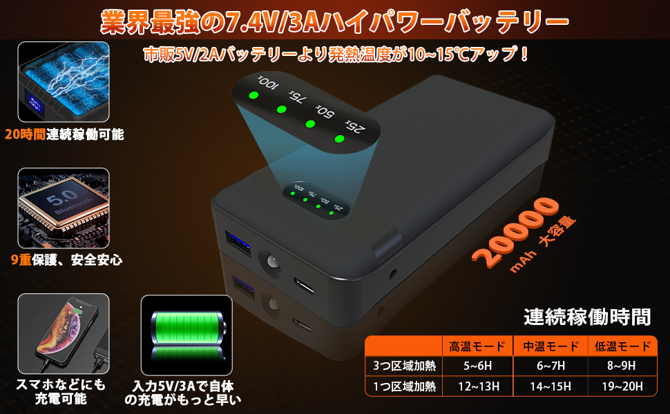 ヒーターベスト独立温度設定7.4Vバッテリー付き 速暖防寒ベスト 電熱ウエア Amazon | [DUKUSEEK] ヒーターベスト【サイズ調整可能】独立温度