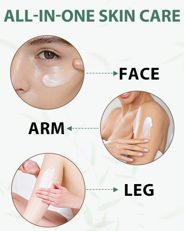 Démonstration de produits de soins de la peau tout-en-un. Les images circulaires montrent de la crème blanche appliquée sur le visage, les bras et les jambes, illustrant une utilisation polyvalente pour différentes zones du corps