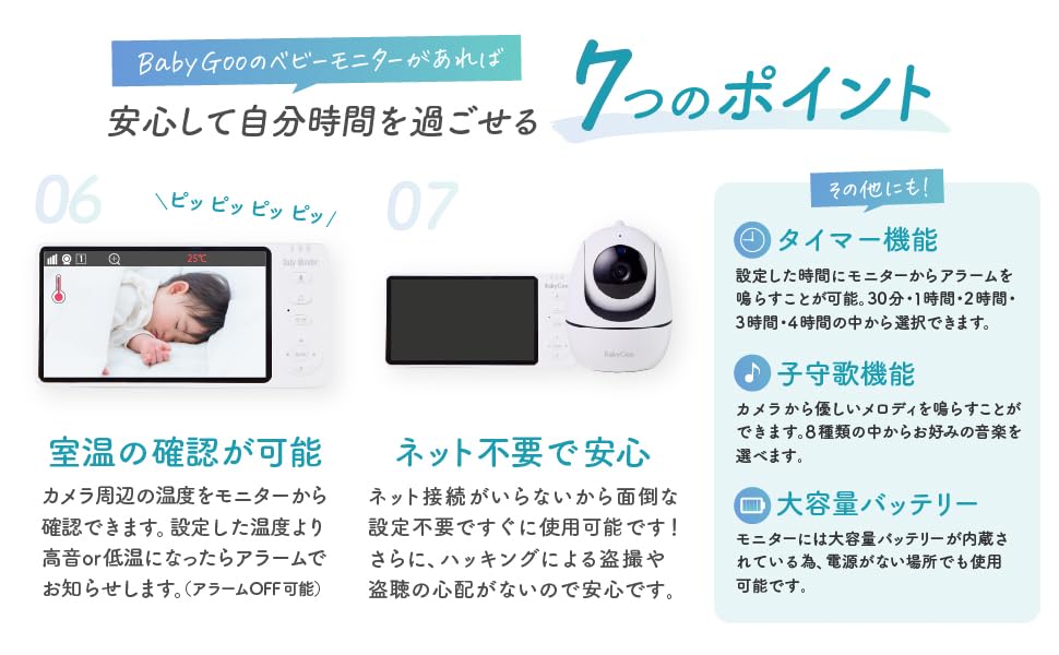 Amazon.co.jp: BabyGoo ベビーモニター 見守りカメラ モニター