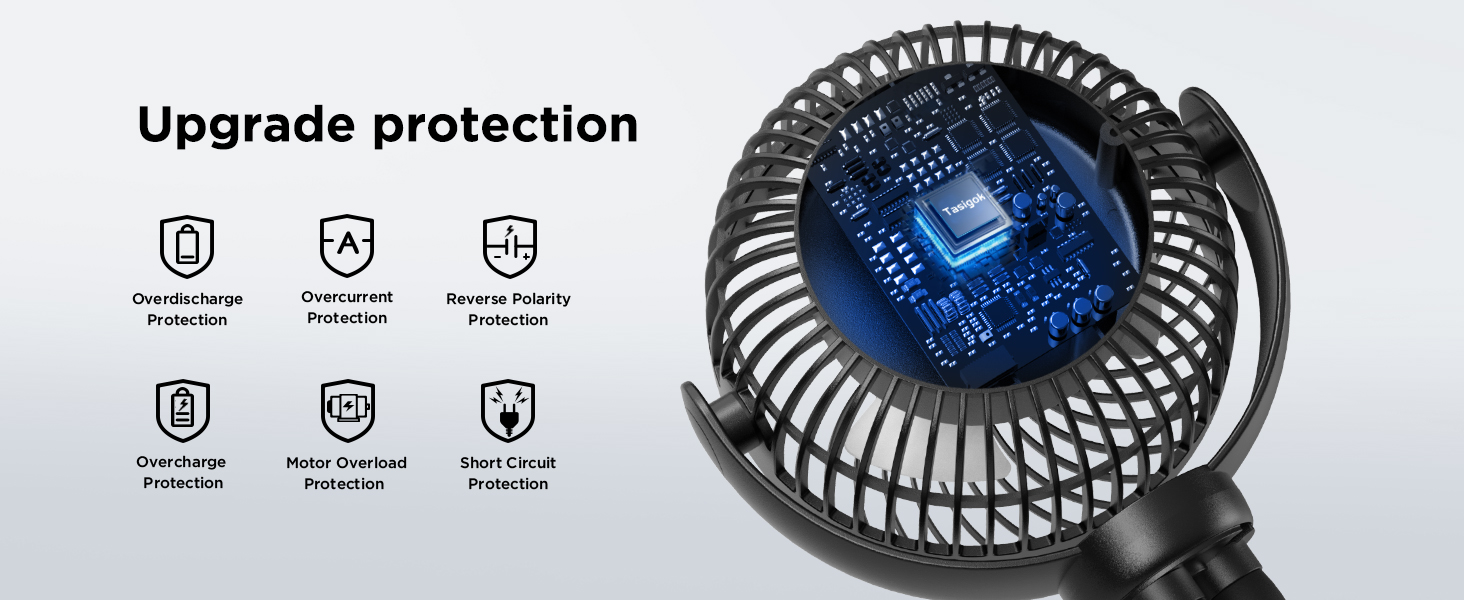 Upgrade protection