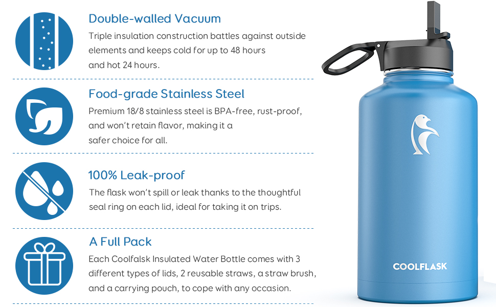 Coolflask Insulated Water Bottle 64 oz with Reusable Straw & Spout Lid